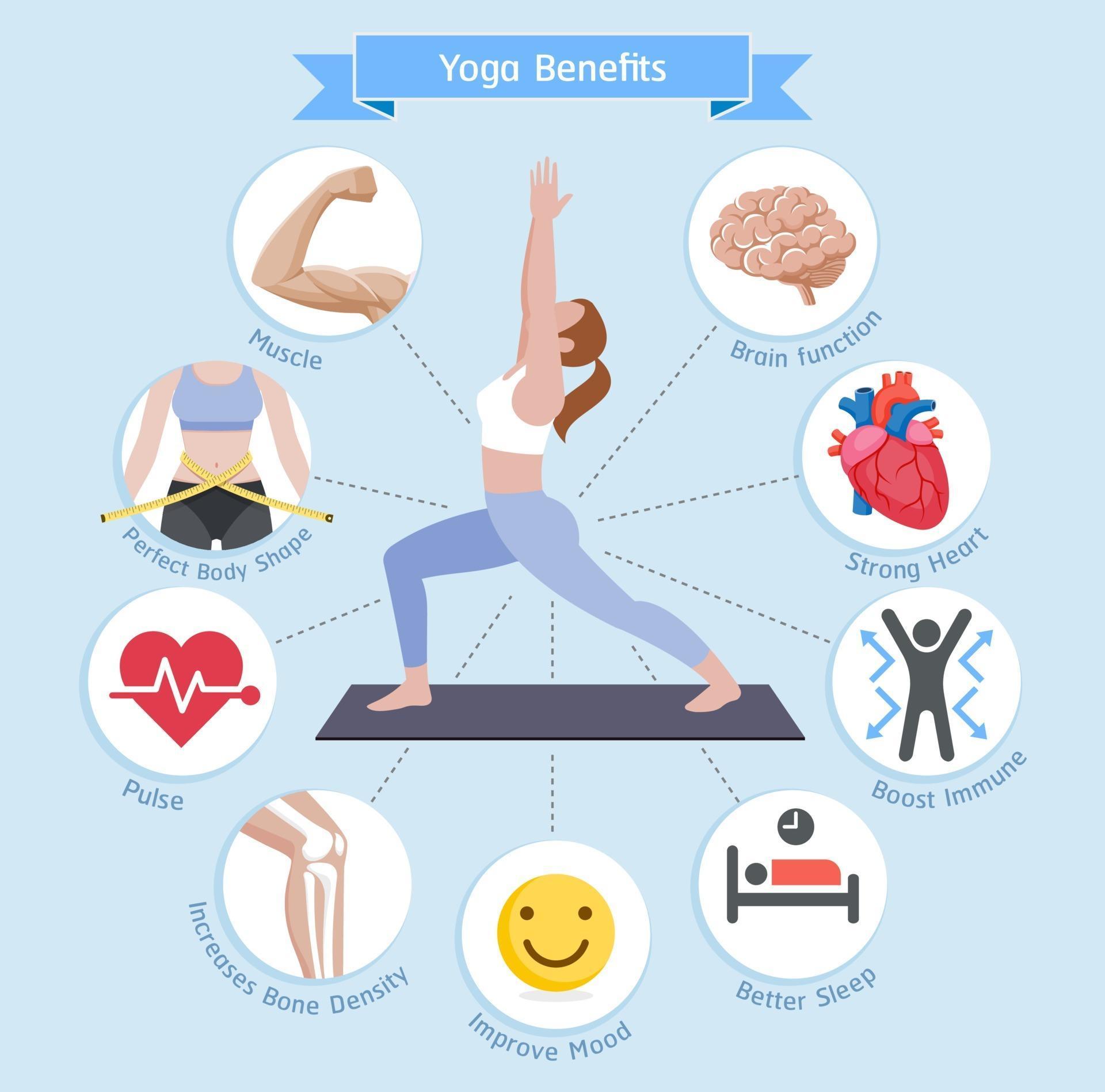A Beginner’s Guide To Yoga And Its Health Benefits