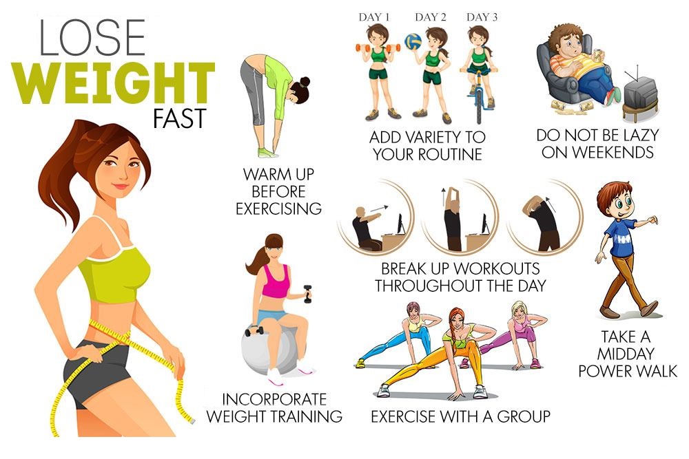 Just How Could Focusing On Your Food Assist You In Your Diet?