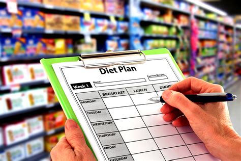 What Diet Program Works Best