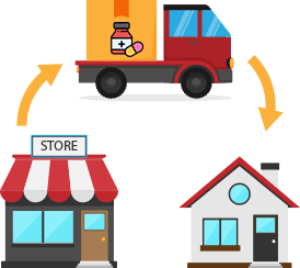 Why Online Medical Store is Ultimate Need of the Hour