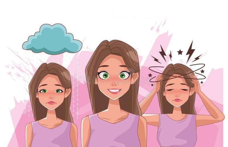 The Effects Of Stress On The Body And Mind
